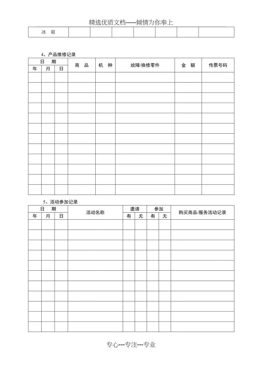 海尔-销售内训5顾客管理与创造顾客的做法_第5页