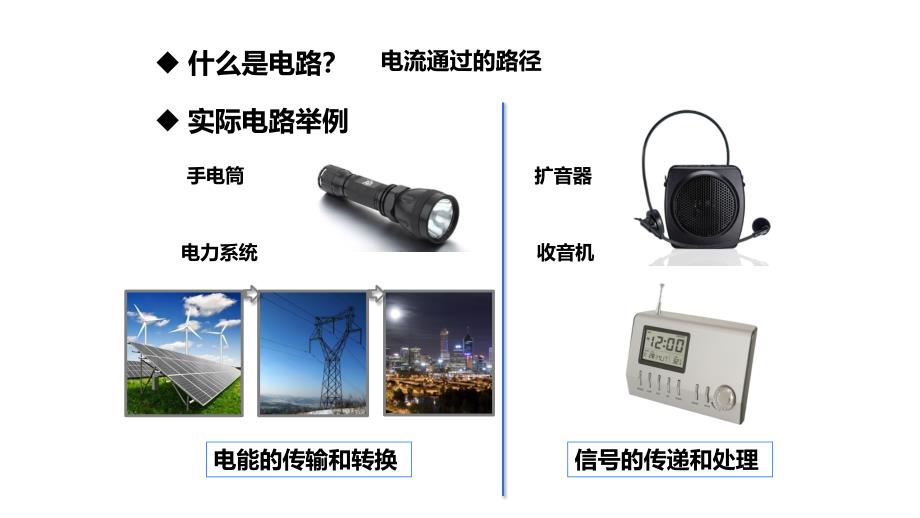 1电路的作用组成与模型电工电子技术_第2页