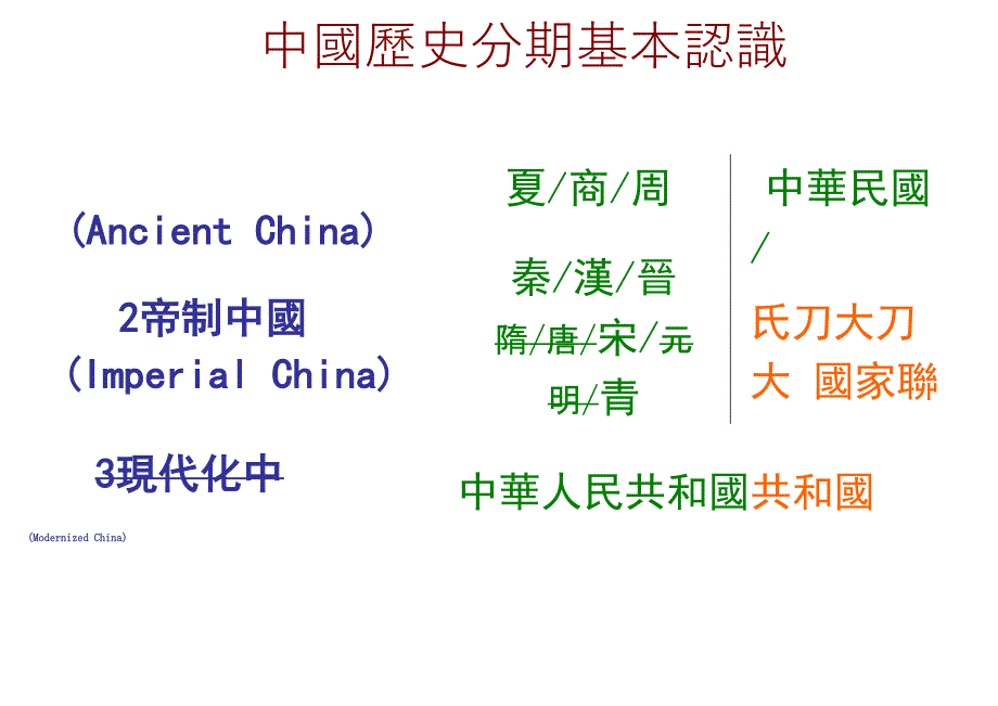 治乱002周代封建问答_第2页