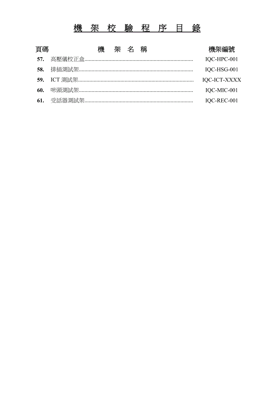 机架校验程序目录(附件1).doc_第3页