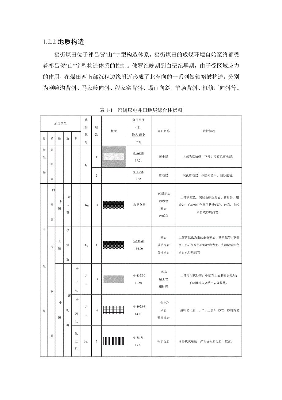 甘肃窑街地质资料_第4页