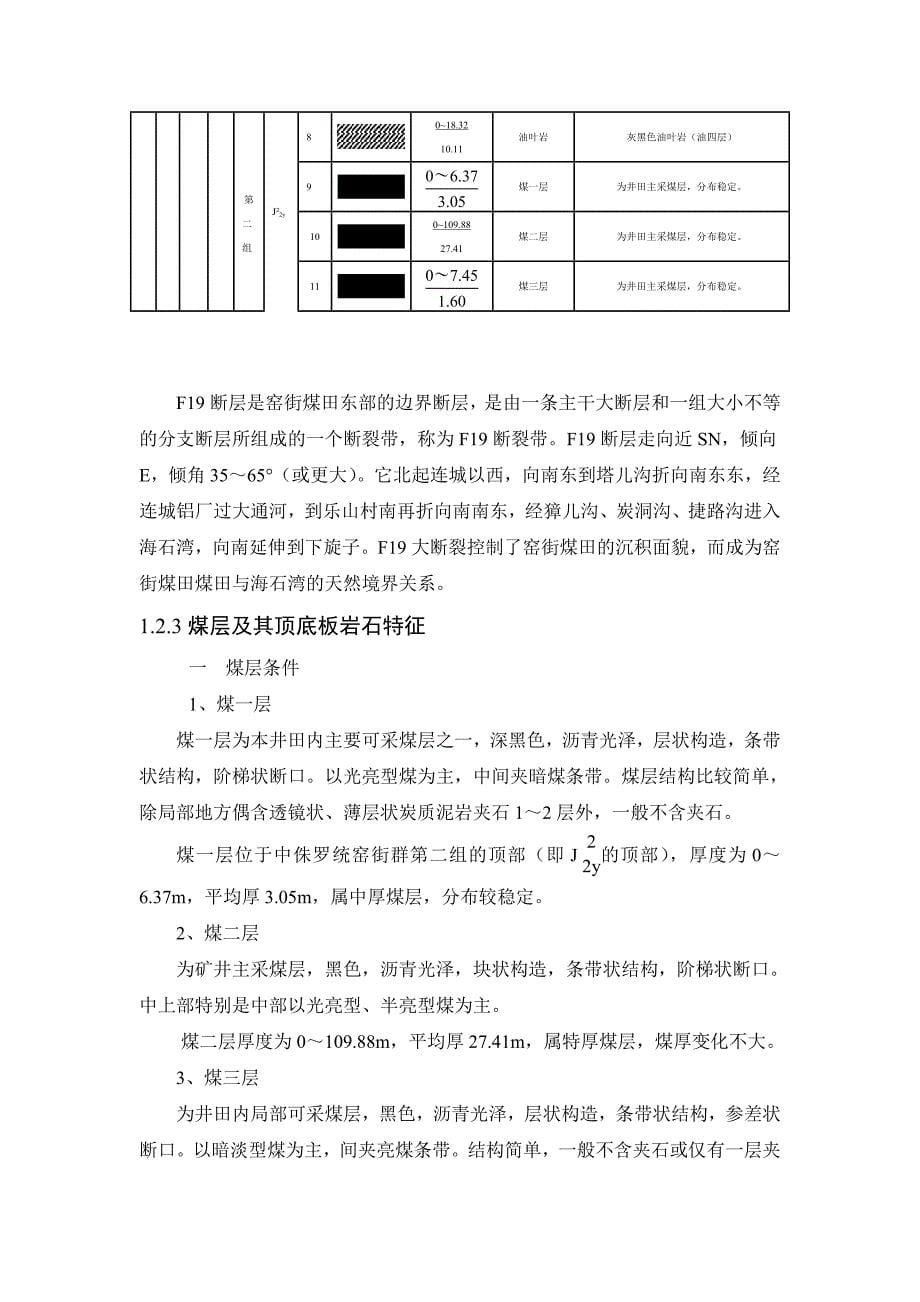 甘肃窑街地质资料_第5页