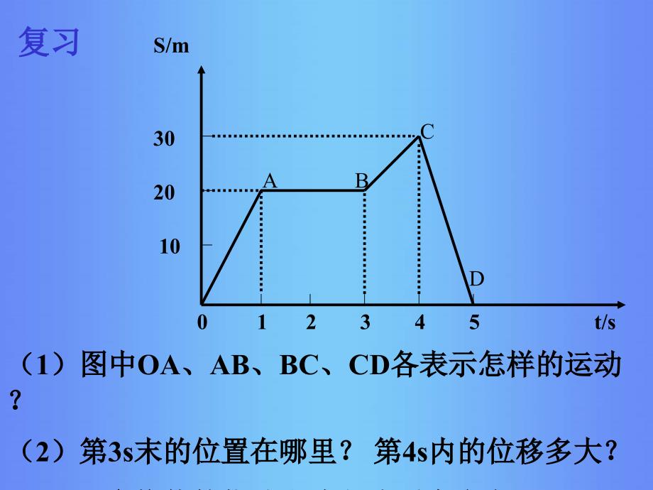 第三节运动快慢的描述速度_第2页