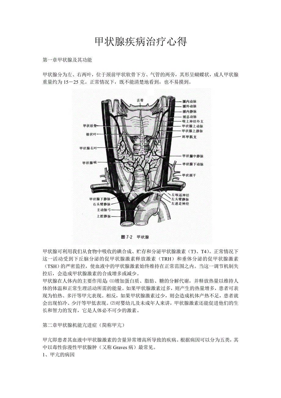 甲状腺疾病治疗心得.doc_第1页