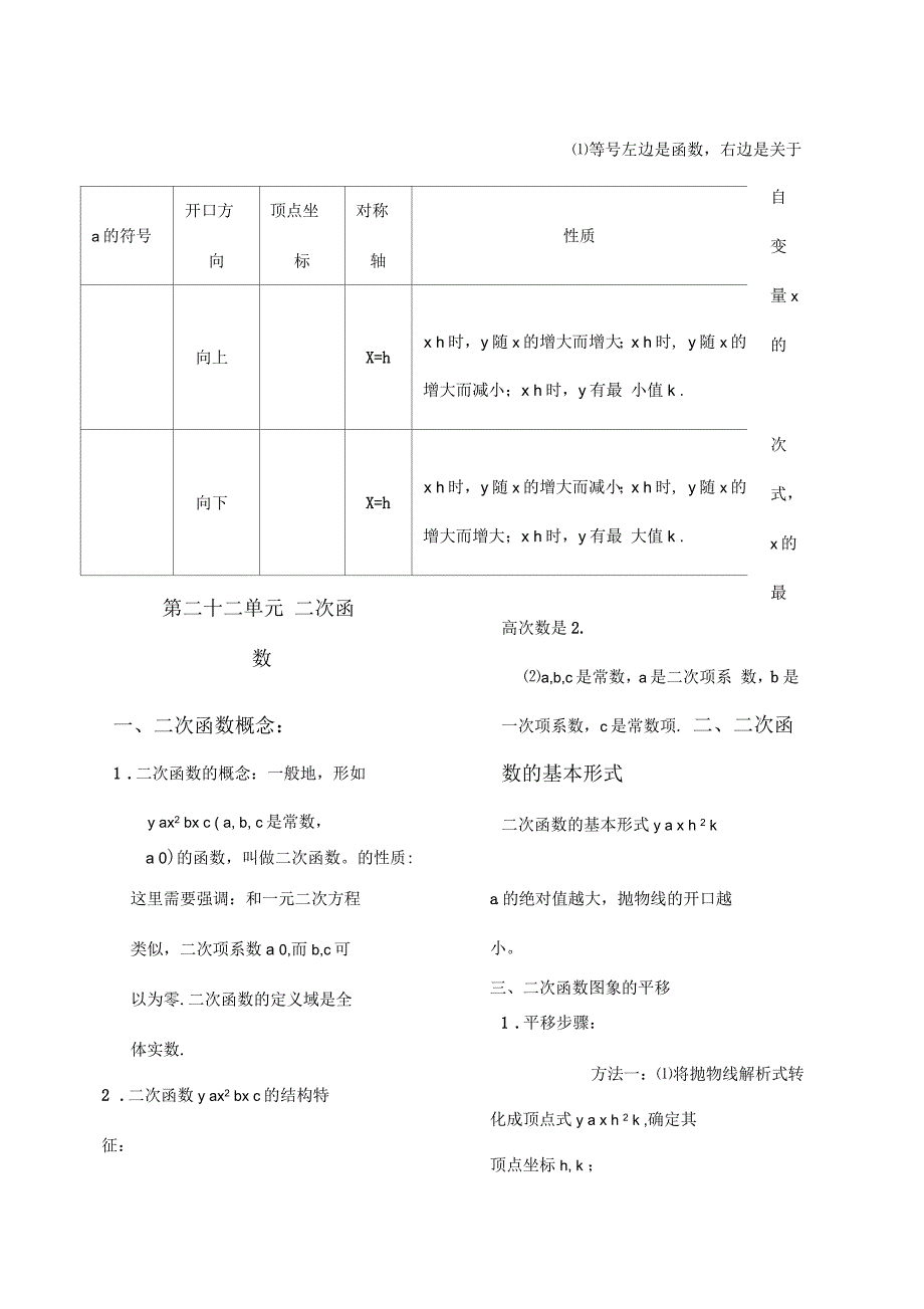 九年级下册人教版数学知识点归纳_第1页