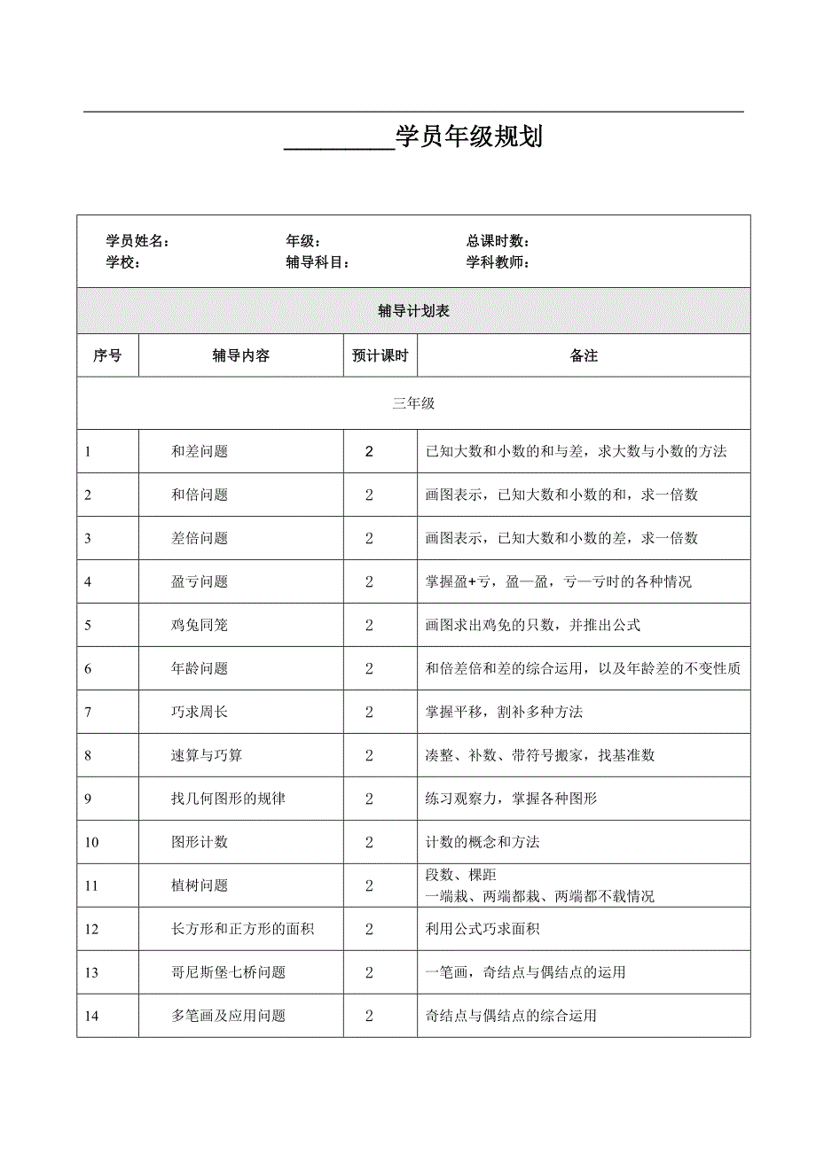 培训班三年奥数辅导计划_第1页