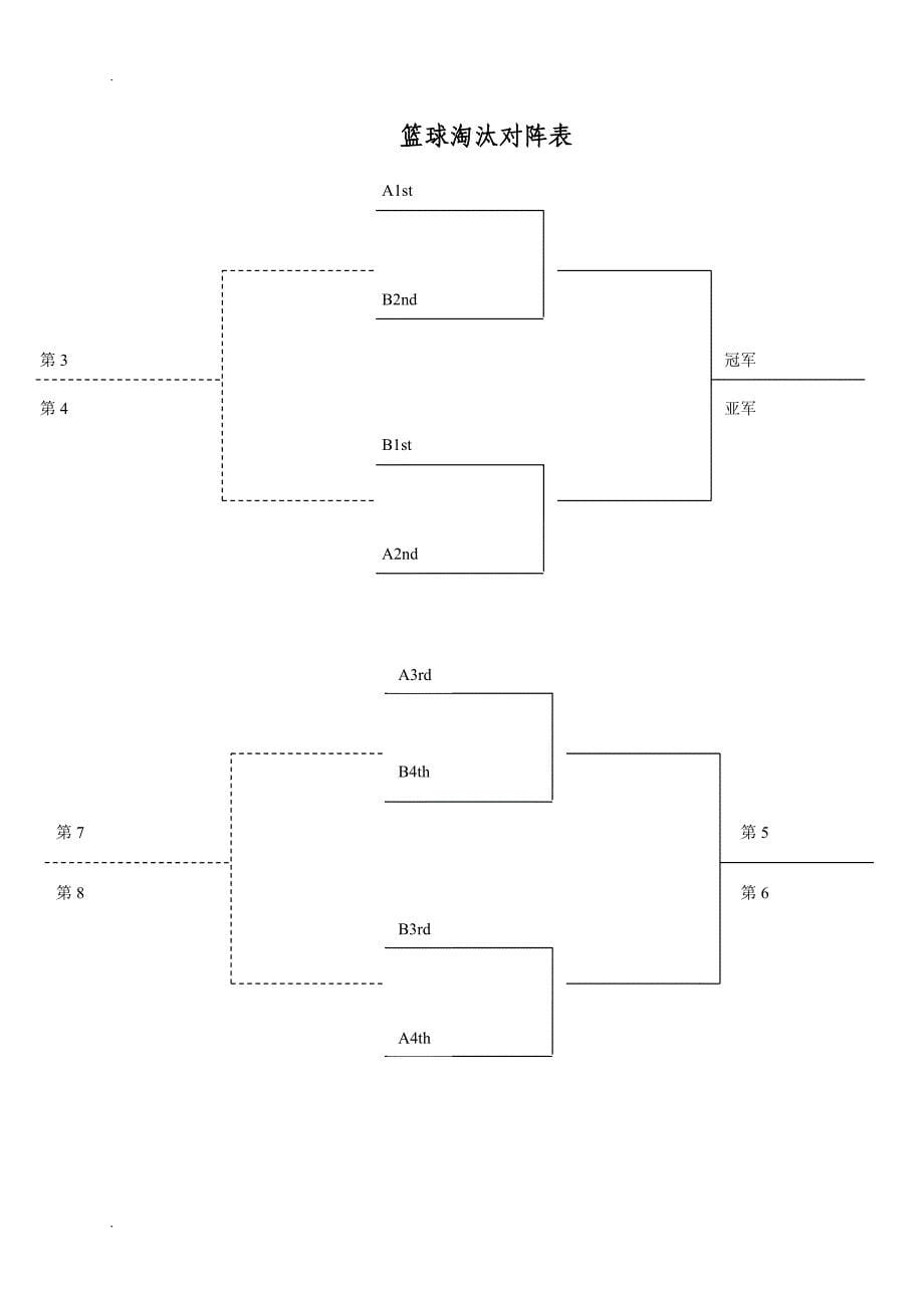 8队2组 篮球单循环积分 淘汰制赛程表 积分表 对阵表_第5页