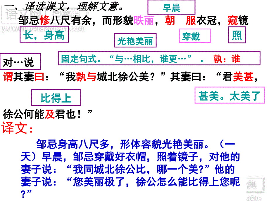 邹忌讽齐王纳谏PPT_第4页