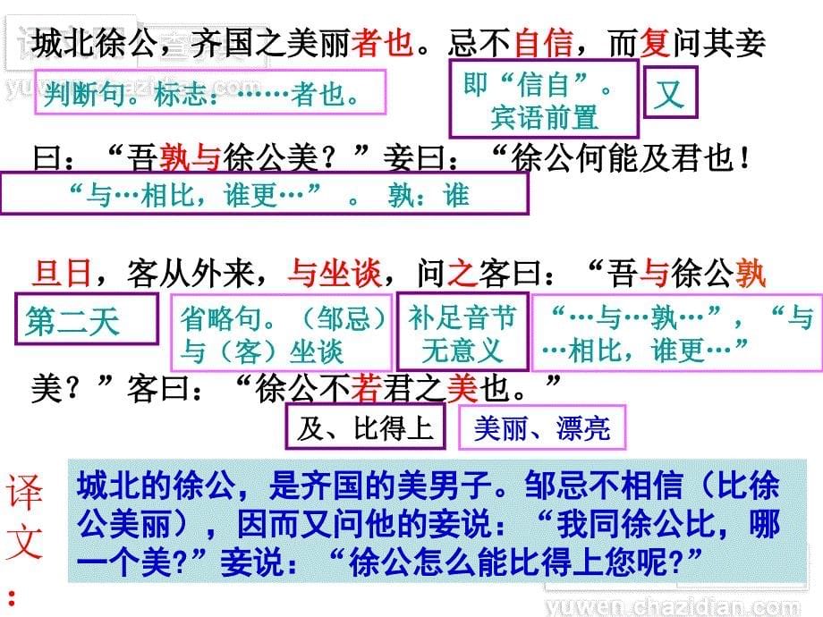 邹忌讽齐王纳谏PPT_第5页