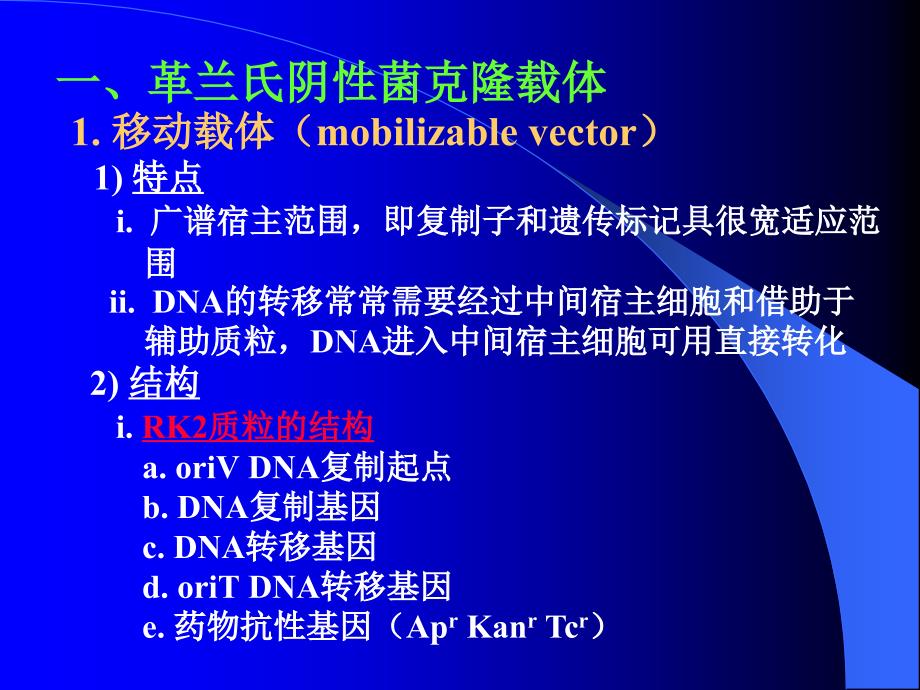 细菌和链霉菌的分子克隆载体_第2页