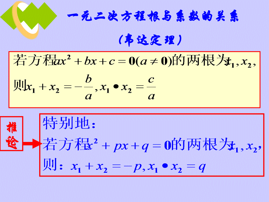 21.2.4一元二次方程根与系数关系_第4页