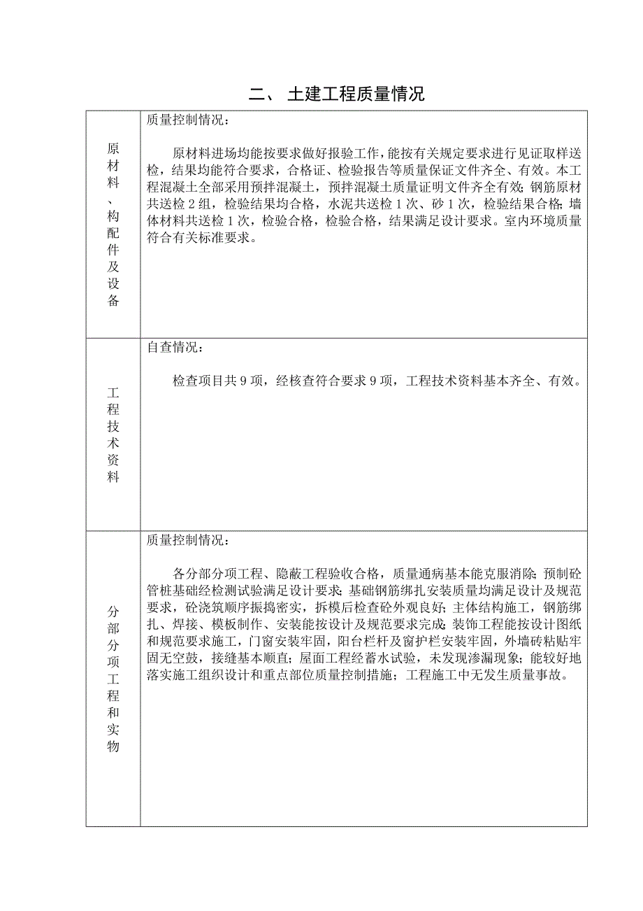 房屋建筑工程质量自评报告.doc_第3页