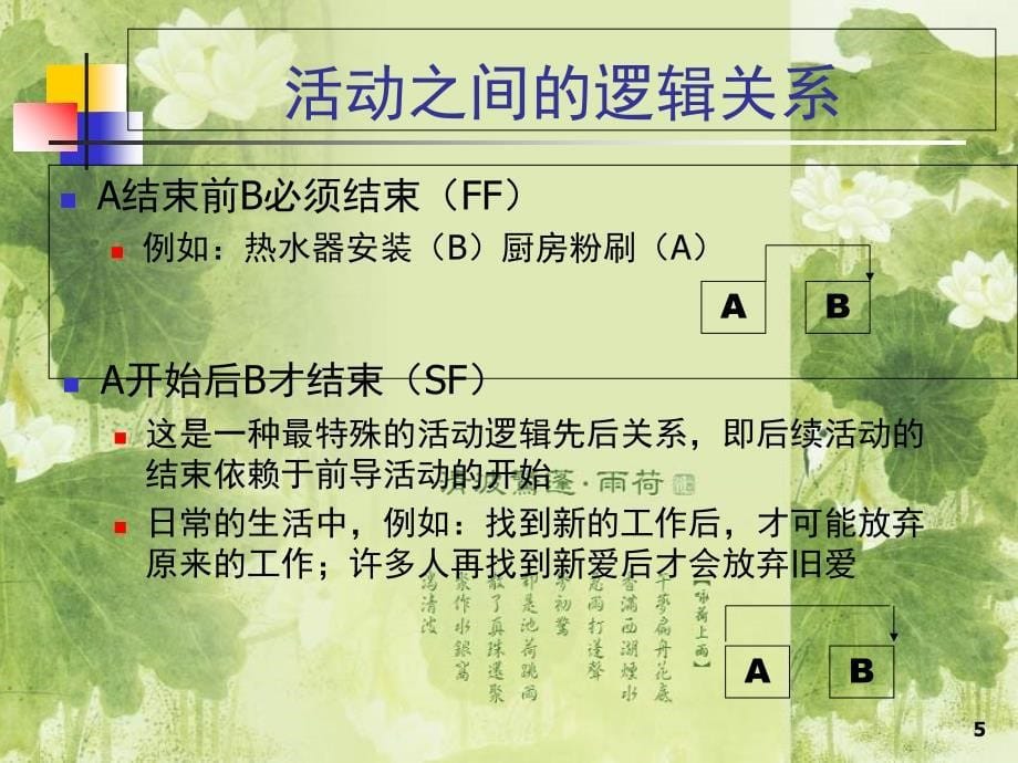 第2章 网络图绘制与关键路径[共38页]_第5页