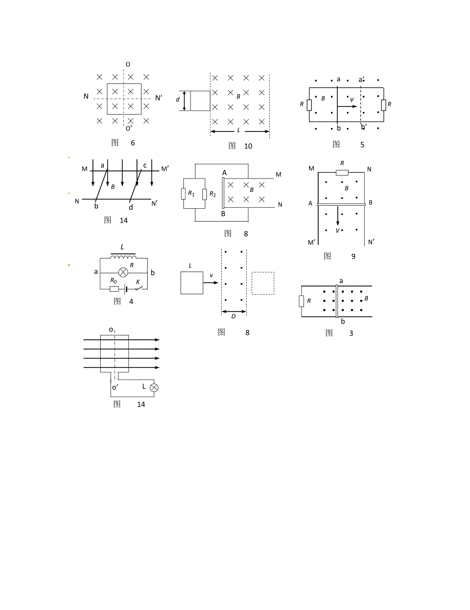 高中物理电磁感应图素材_第3页