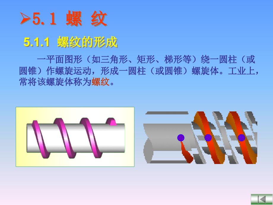 第5章标准件及常用件分析_第4页