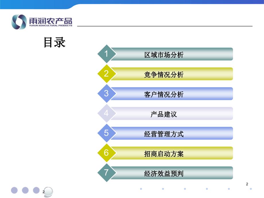 果品蔬菜市场分析报告_第2页