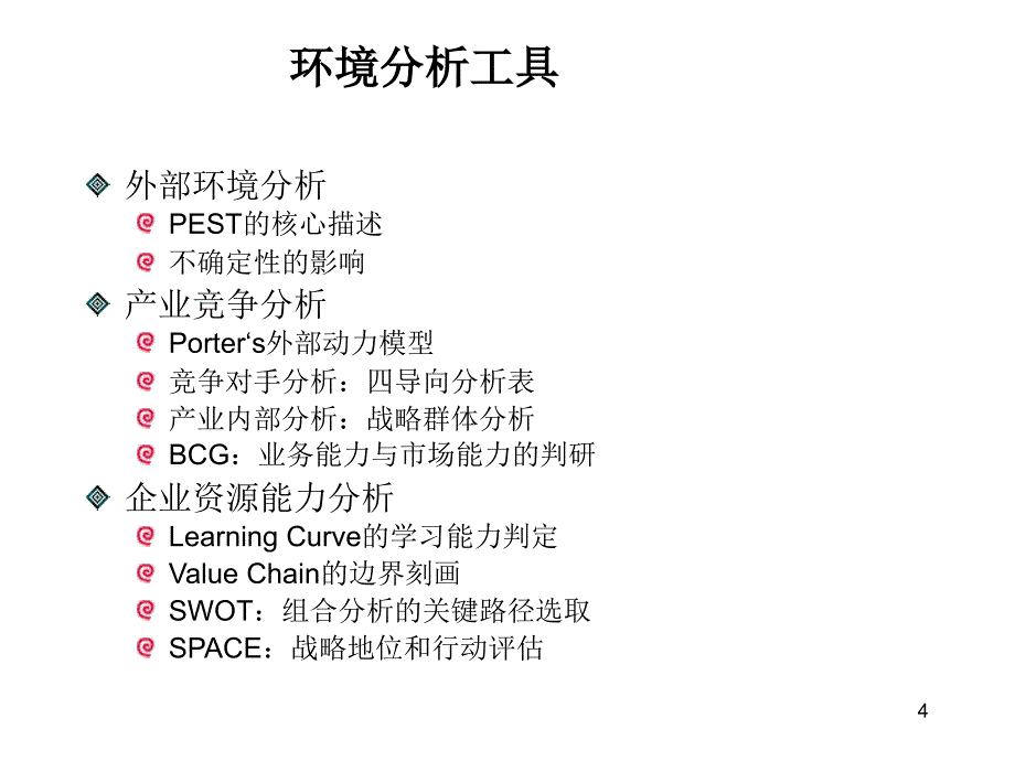 战略环境分析与分析工具战略工具_第4页