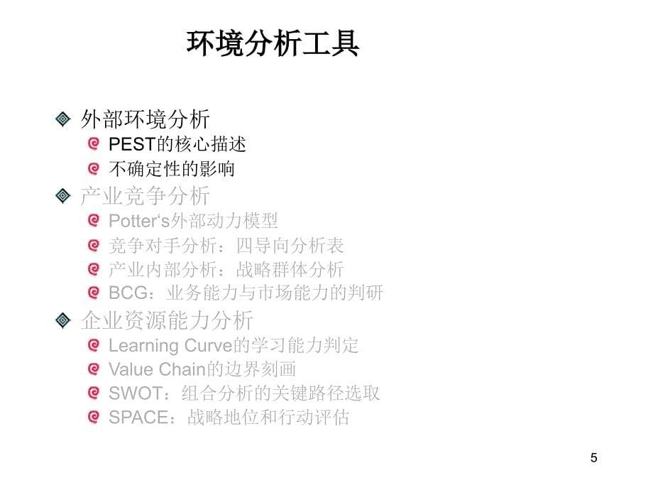 战略环境分析与分析工具战略工具_第5页