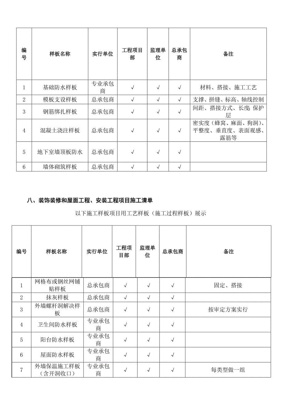 样板引路施工计划_第5页