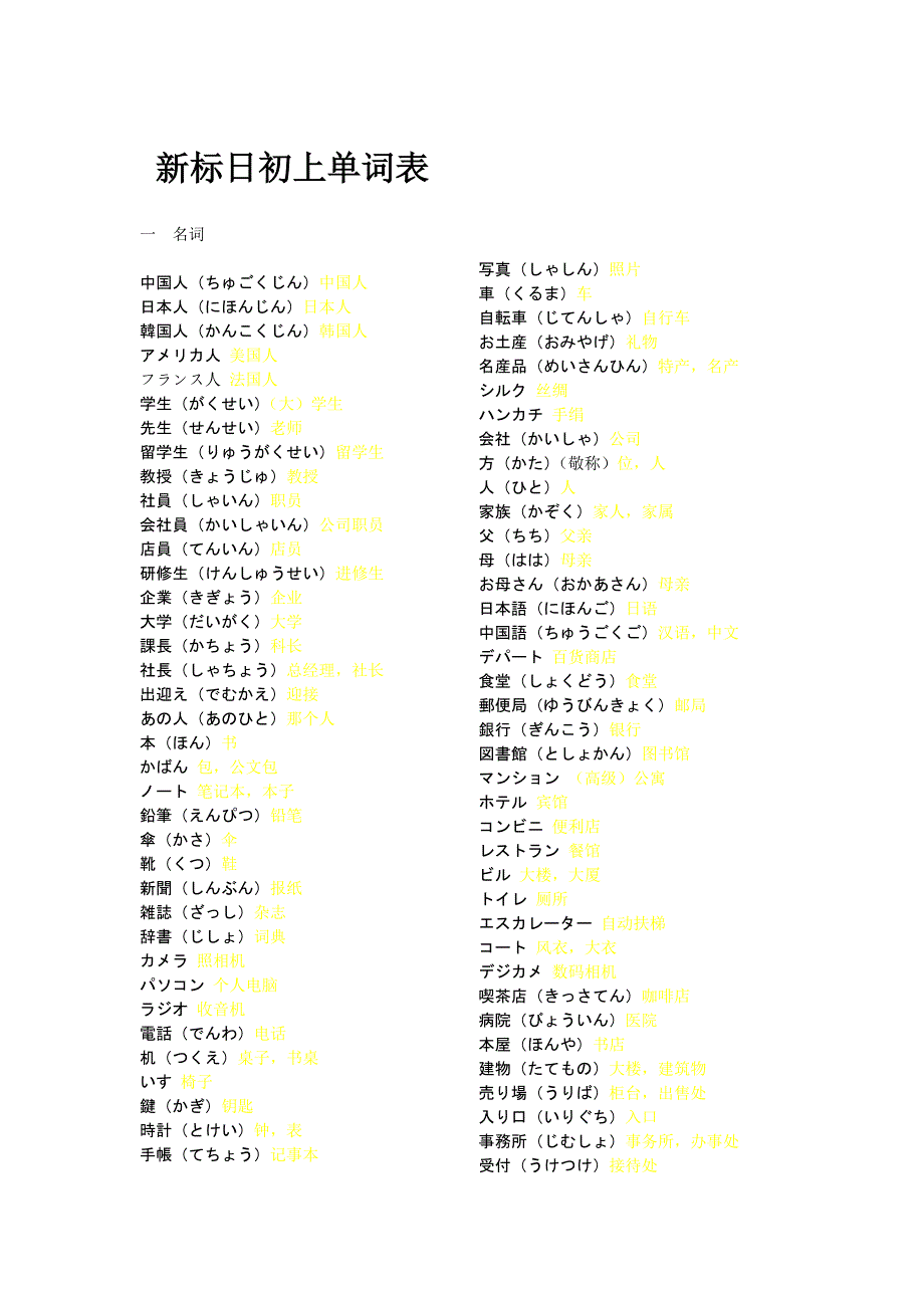 新标日初上单词表_第1页