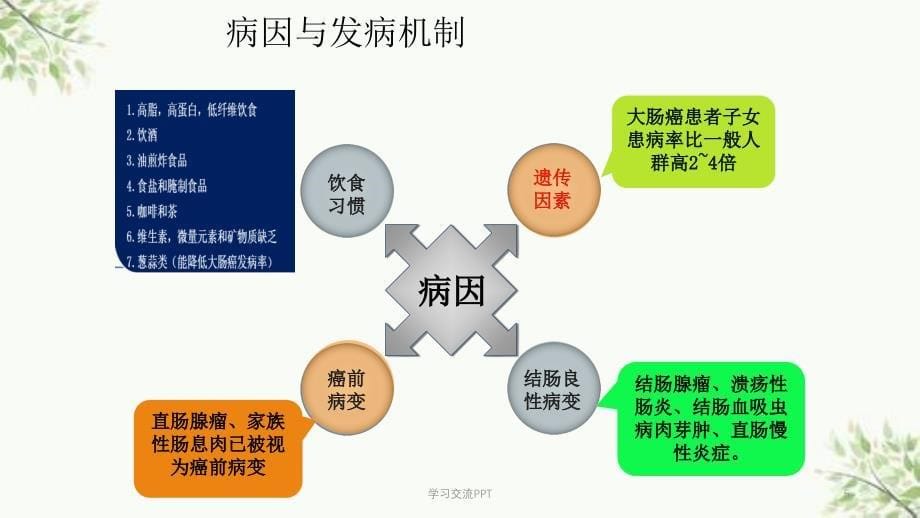 大肠癌患者的护理课件_第5页