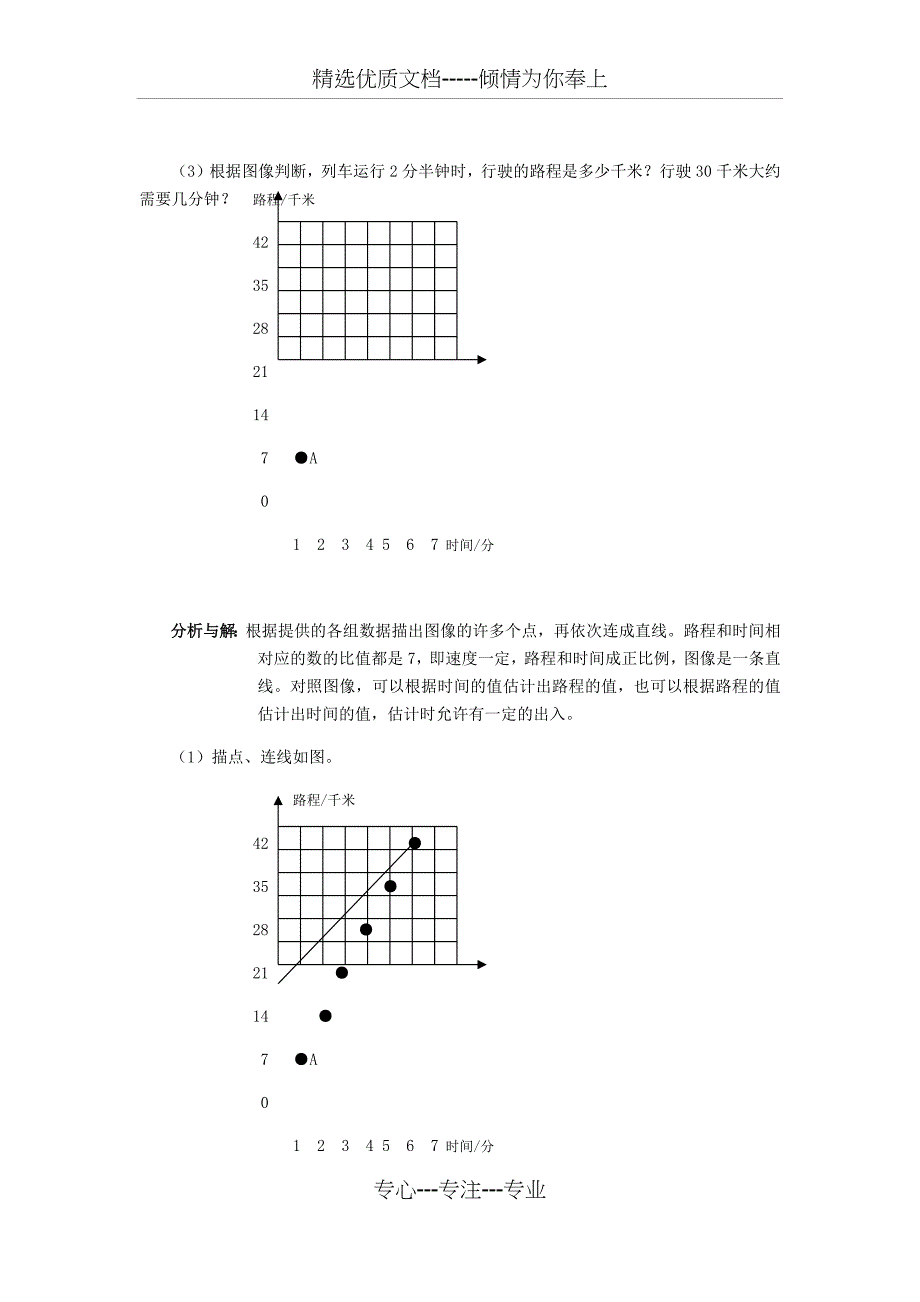 小升初数学复习-正反比例_第4页