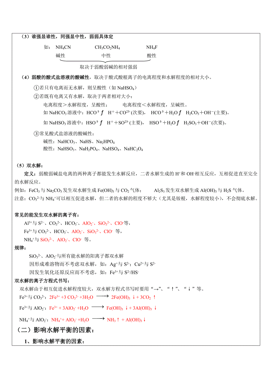 高三-盐类水解及离子浓度比较_第3页