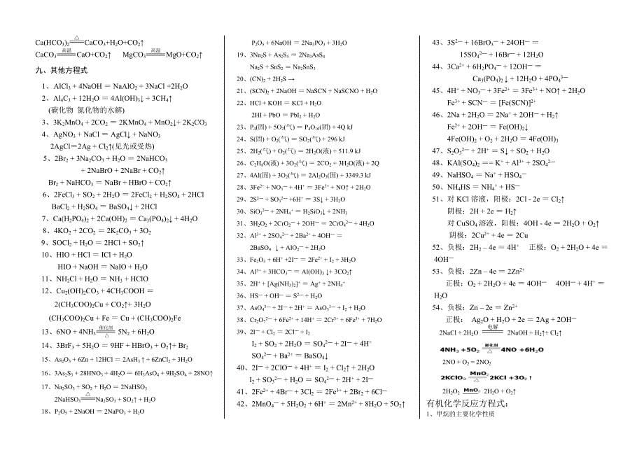 高考化学方程式汇总_第5页