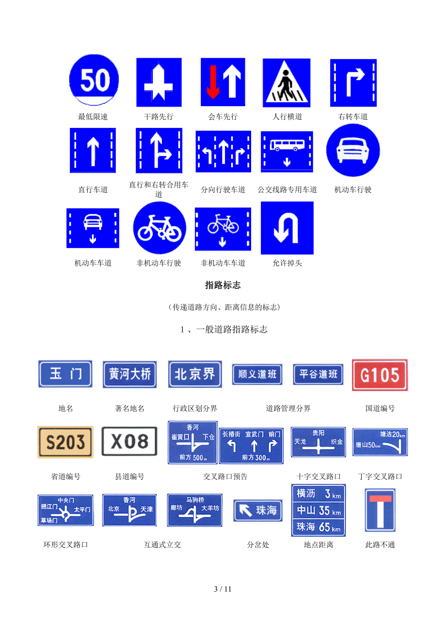 XXXX交通图标大全_第3页