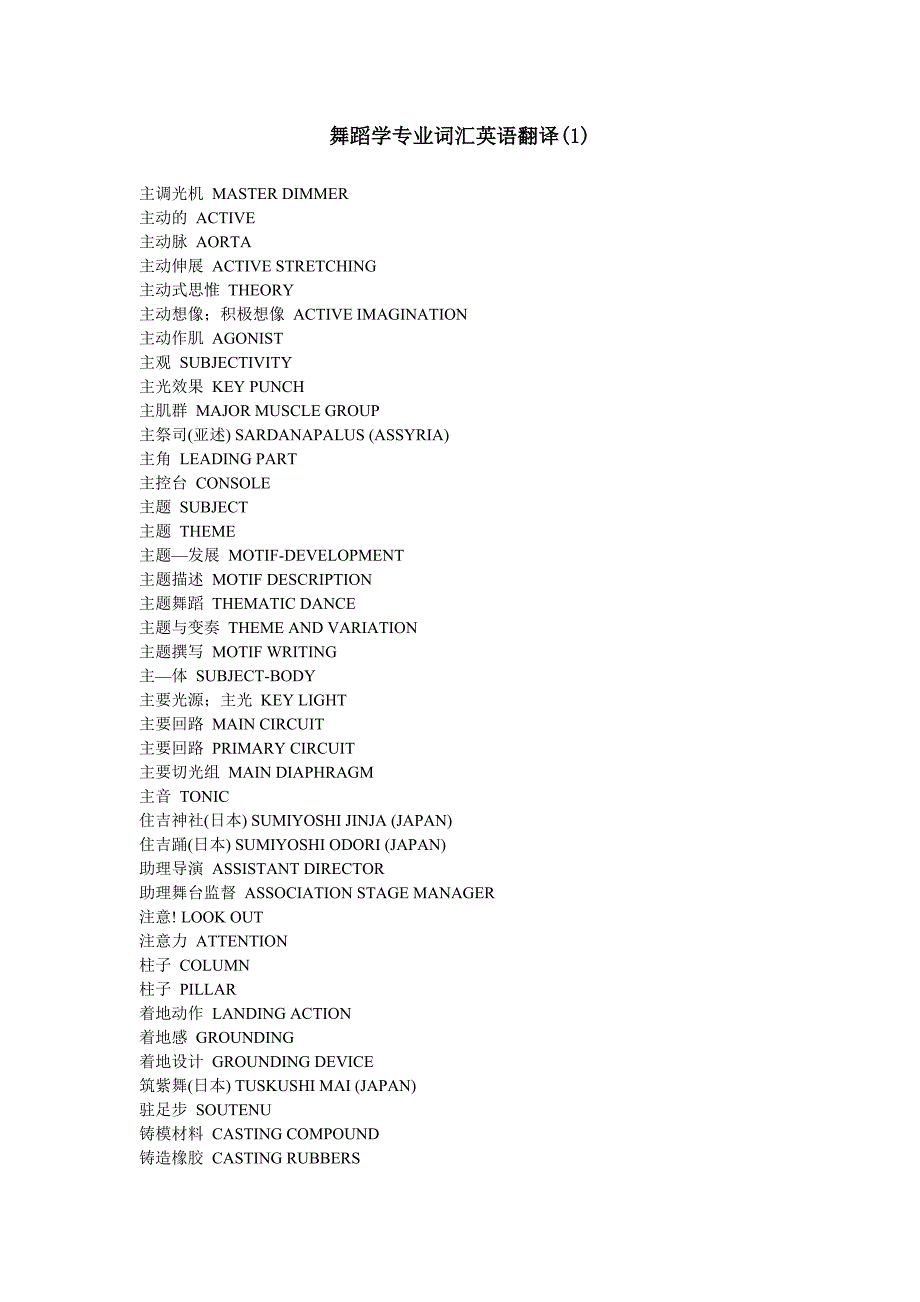 舞蹈学专业词汇英语翻译_第1页