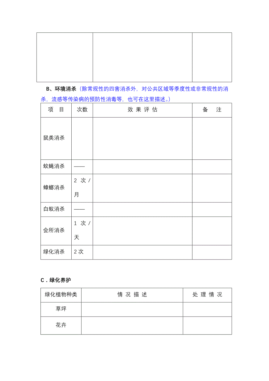 某物业公司管理服务报告_第3页