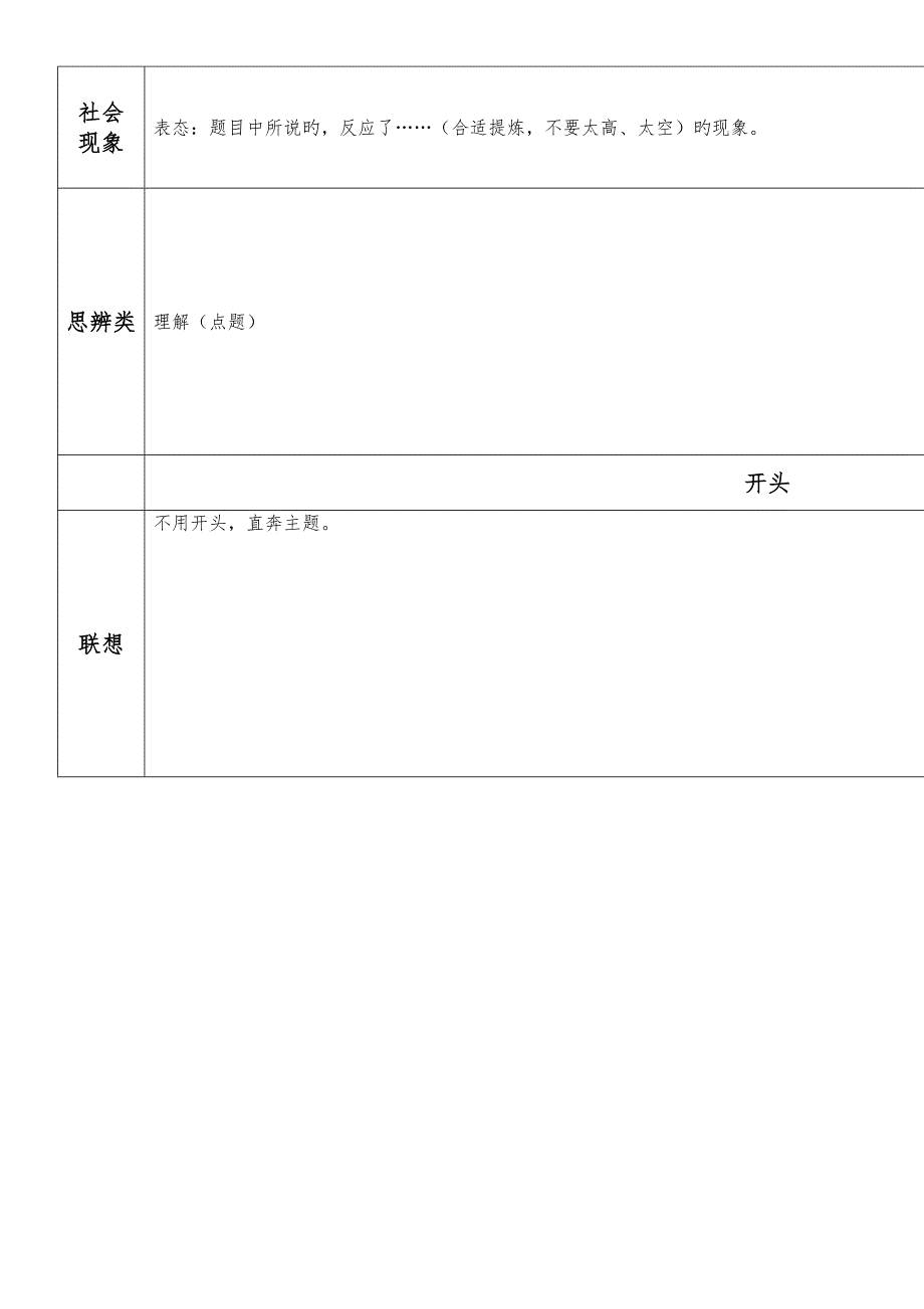 2023年Lqkvtv公务员面试答题简易模板_第2页