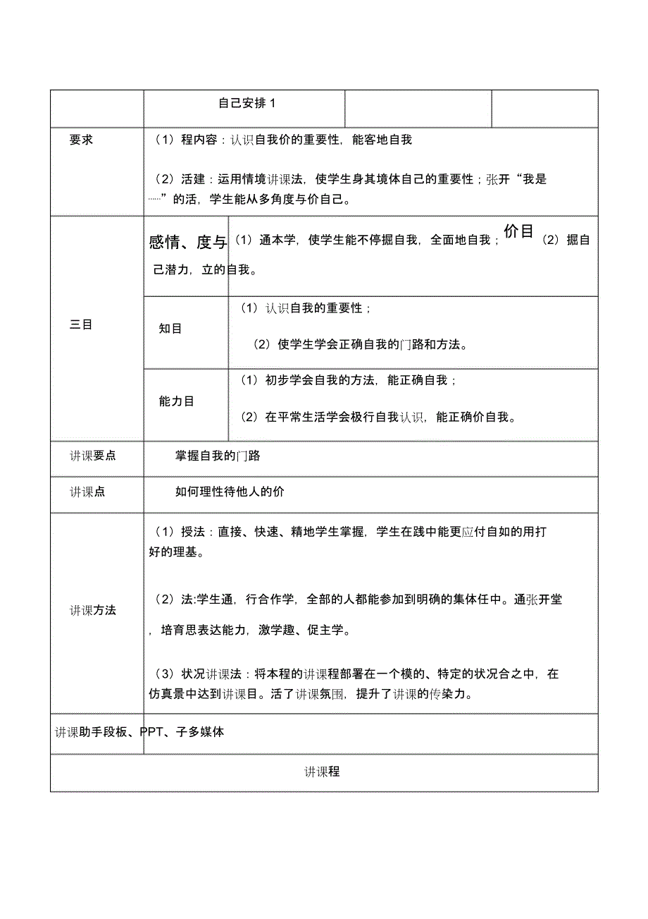 人教版道德与法治(五四学制)六年级全一册3.1认识自己教案设计.docx_第1页