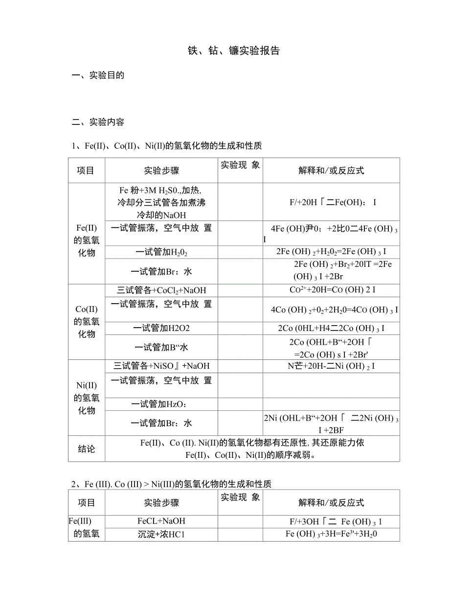 铁钴镍实验报告_第2页