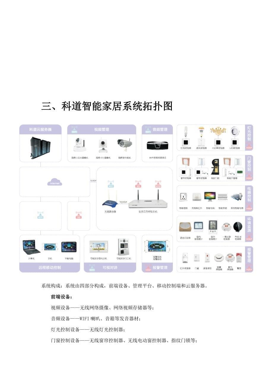 智能别墅解决专题方案培训讲义_第5页