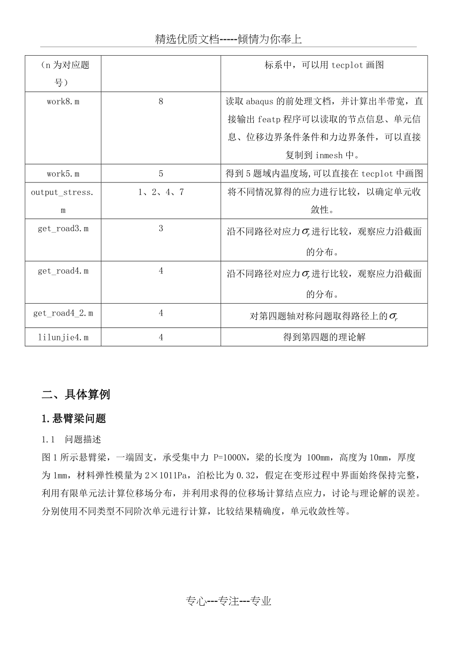 计算力学大作业报告(共63页)_第2页