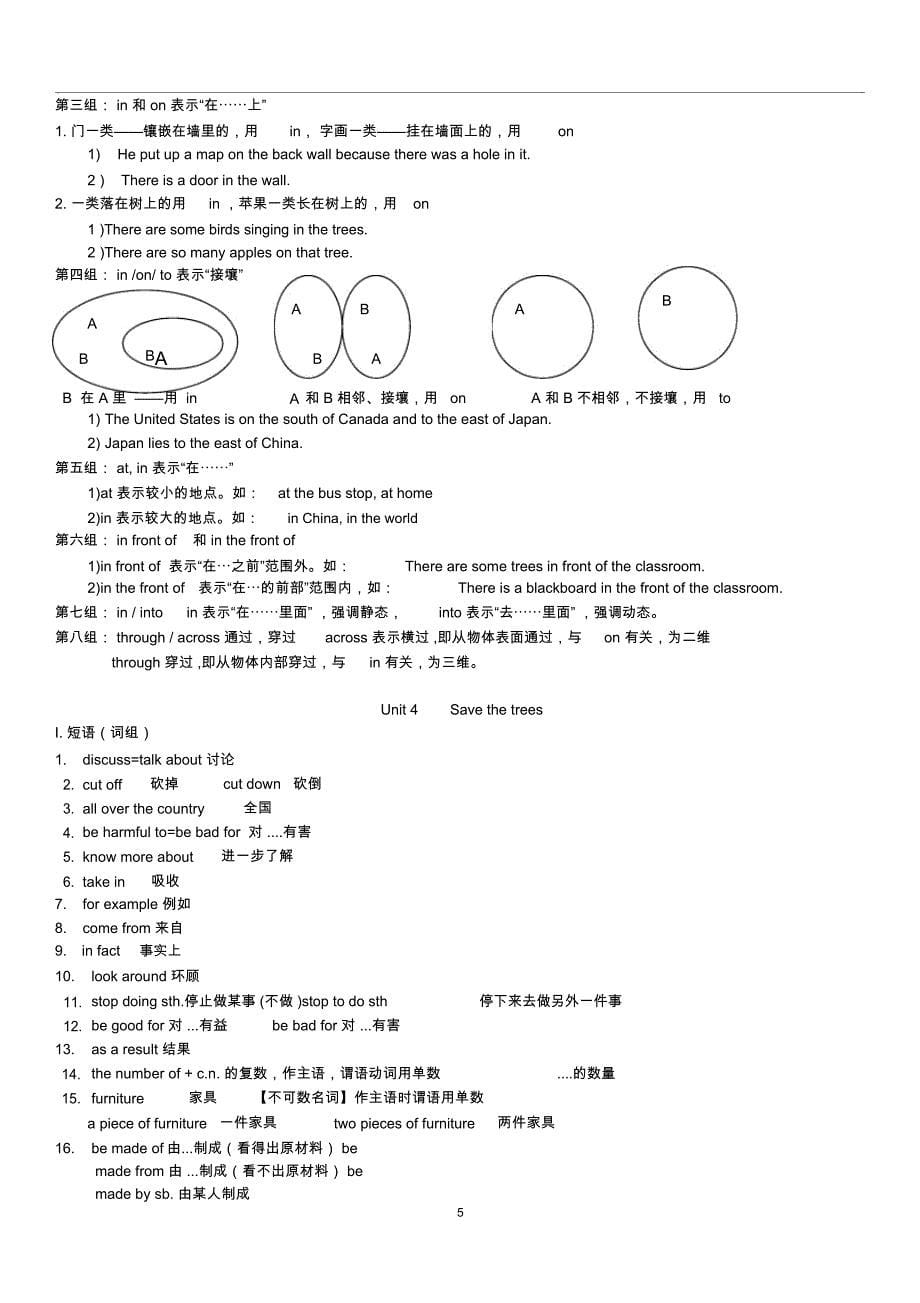 沪教版深圳英语七年级下知识点总结(全)_第5页