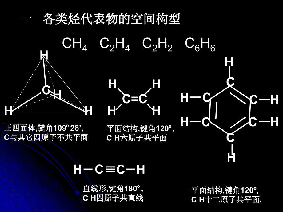 有机物中的共平面问题一各类烃代表物的空间构型黄村一中_第2页