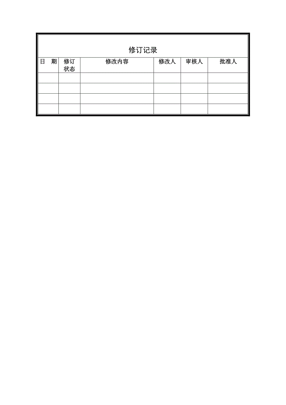 安全文明管理流程.doc_第2页