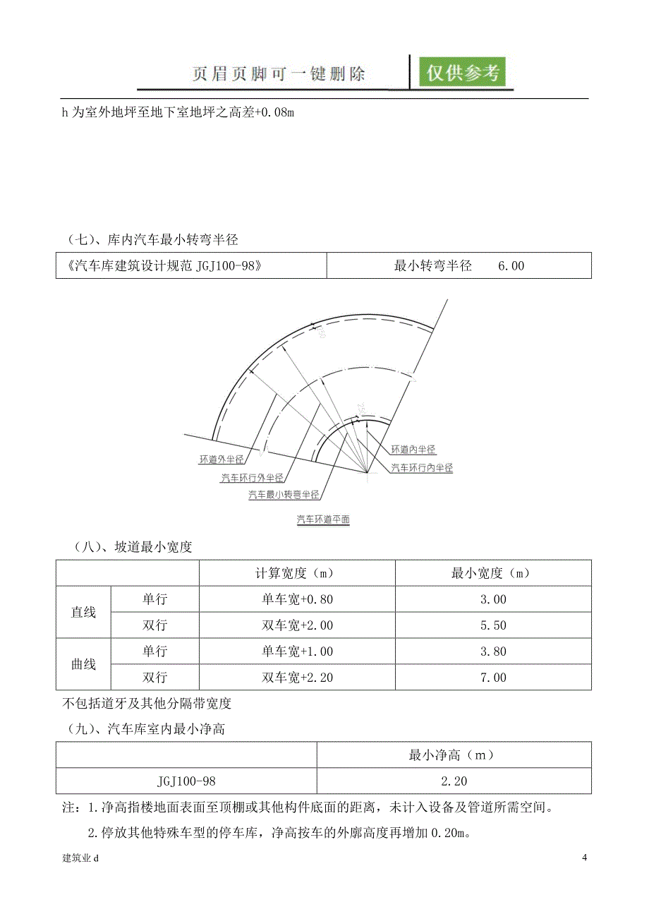 地下停车库设计规定[建筑B类]_第4页