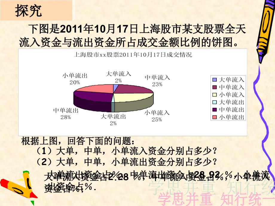 数据图示饼PPT课件_第2页