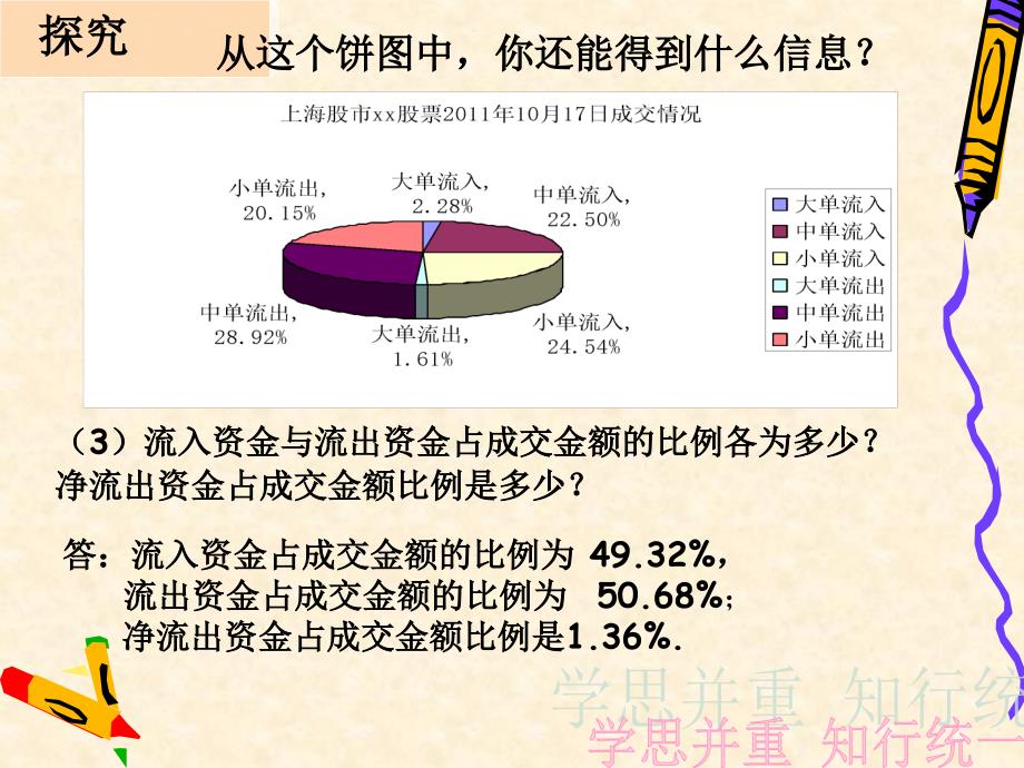 数据图示饼PPT课件_第3页