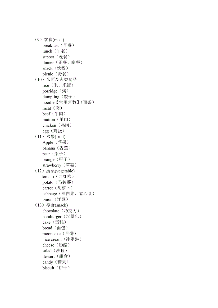 初中英语单词分类记忆大全_第3页