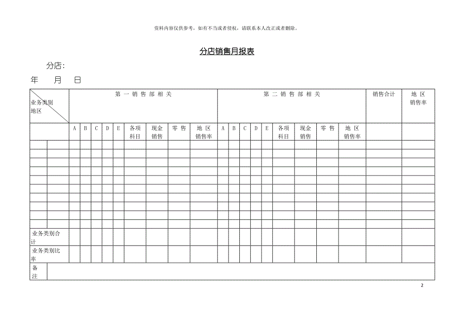 分店销售月报表模板.doc_第2页