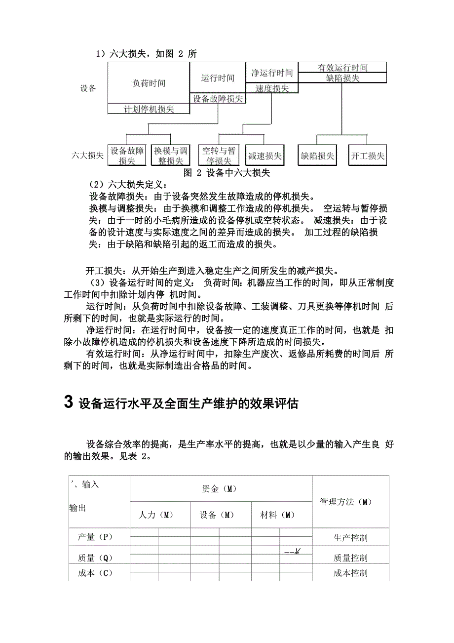 全面生产维护管理_第3页