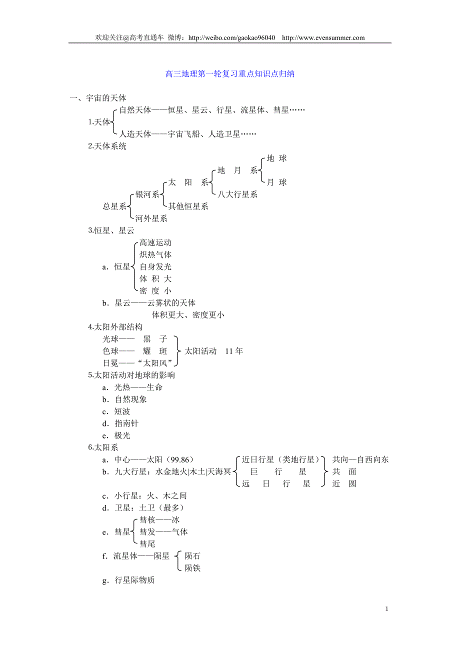 高三地理第一轮复习重点知识点归纳.doc_第1页