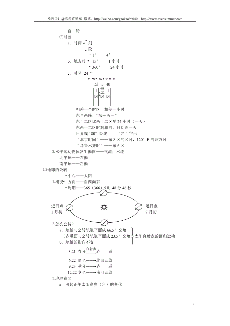 高三地理第一轮复习重点知识点归纳.doc_第3页