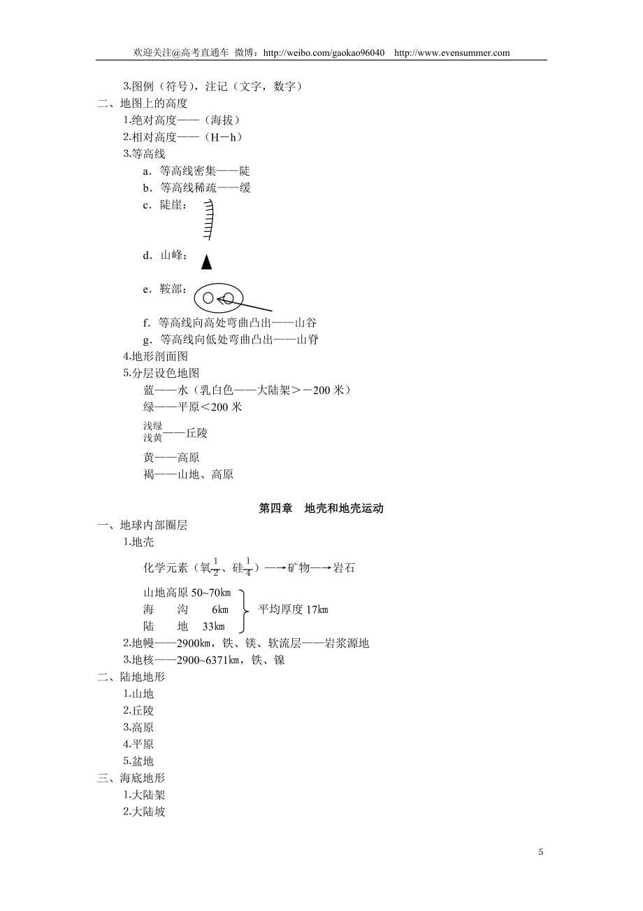 高三地理第一轮复习重点知识点归纳.doc_第5页