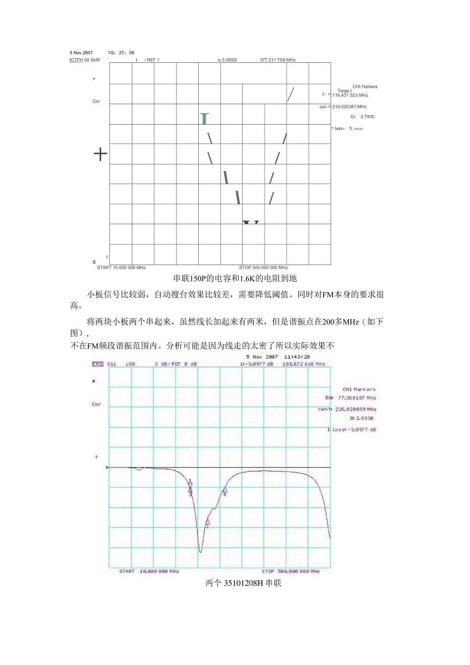 FM内置天线项目研制总结报告_第5页