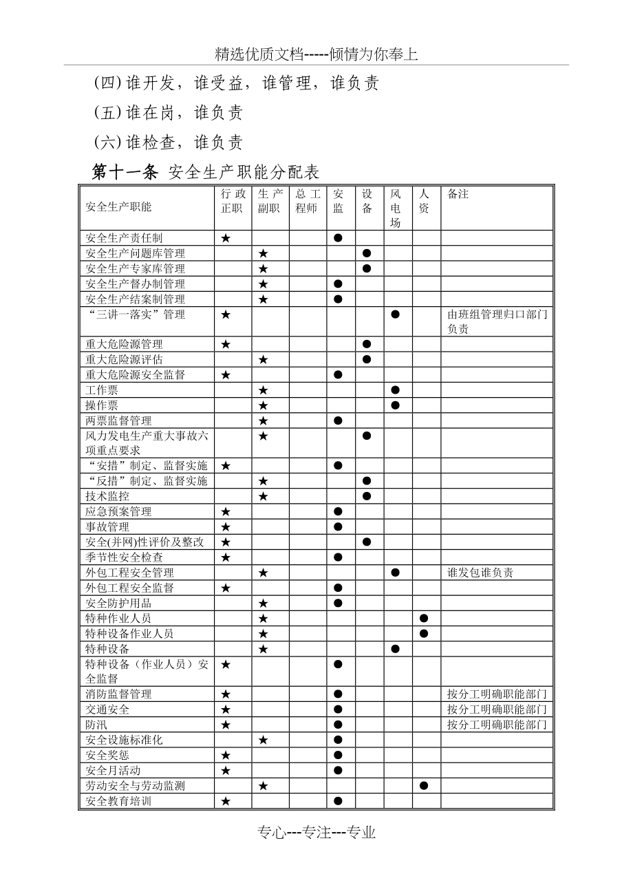 XX公司安全生产责任制管理规定---风电场员工必备_第5页